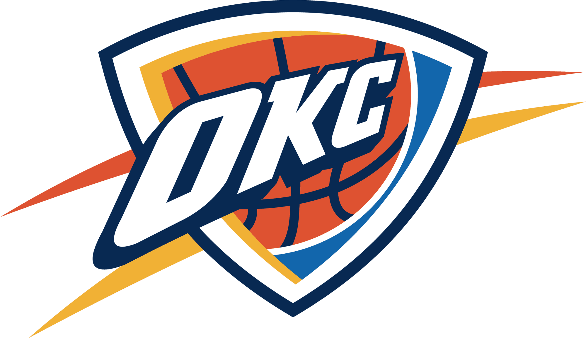 Basketball Team Oklahoma City Thunder